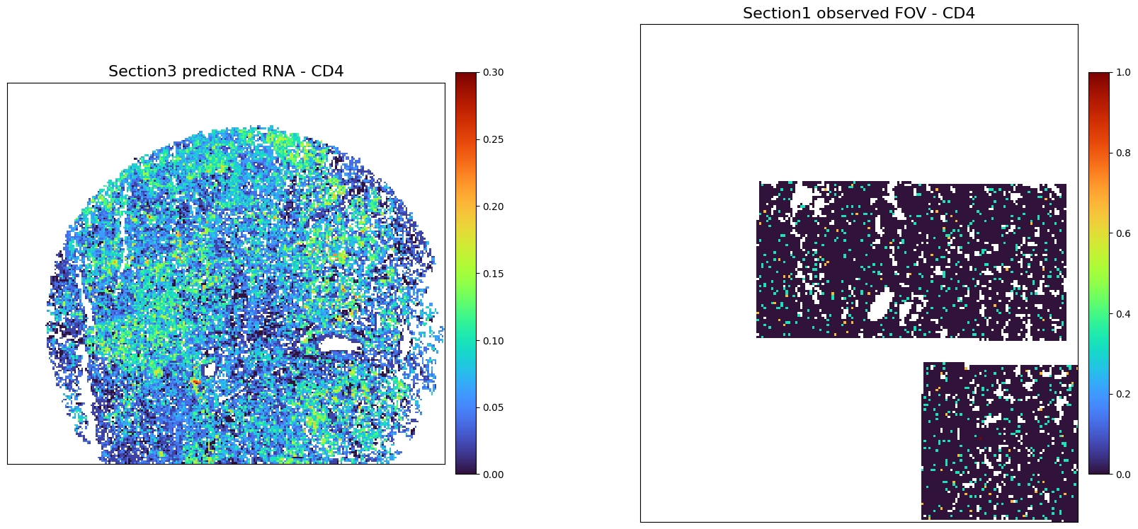 ../_images/notebooks_Tutorial10_B_cell_lymphoma%28CosMx_CODEX%29_33_0.png