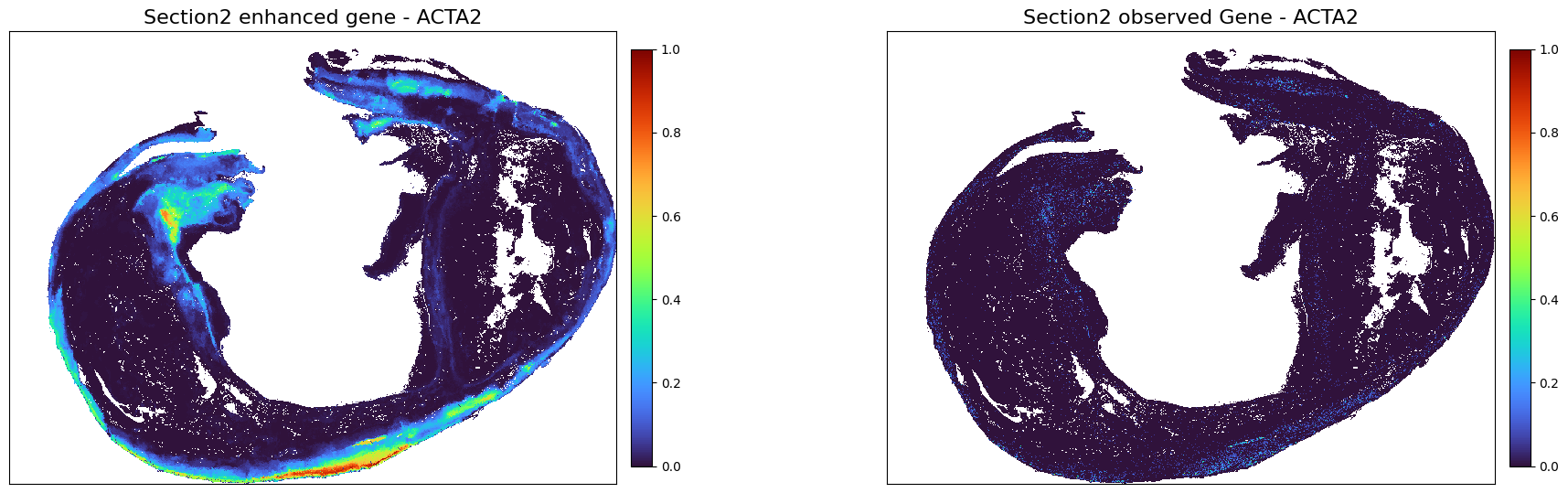 ../_images/notebooks_Tutorial2_Atherosclerosis%28Xenium_CODEX%29_51_0.png