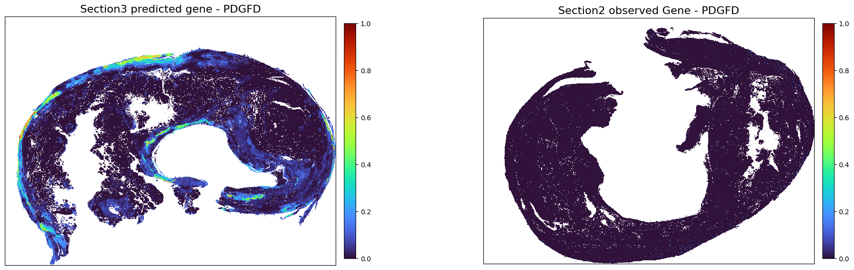 ../_images/notebooks_Tutorial2_Atherosclerosis%28Xenium_CODEX%29_77_0.png