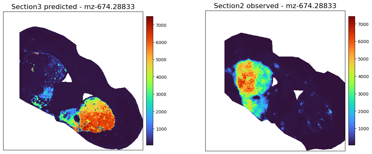 ../_images/notebooks_Tutorial3_Mouse_brain%28Spatial_MALDI_Visium%29_28_0.png