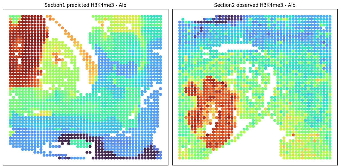 ../_images/notebooks_Tutorial5_Mouse_embryo%28Spatial_Mux_seq%29_32_0.png