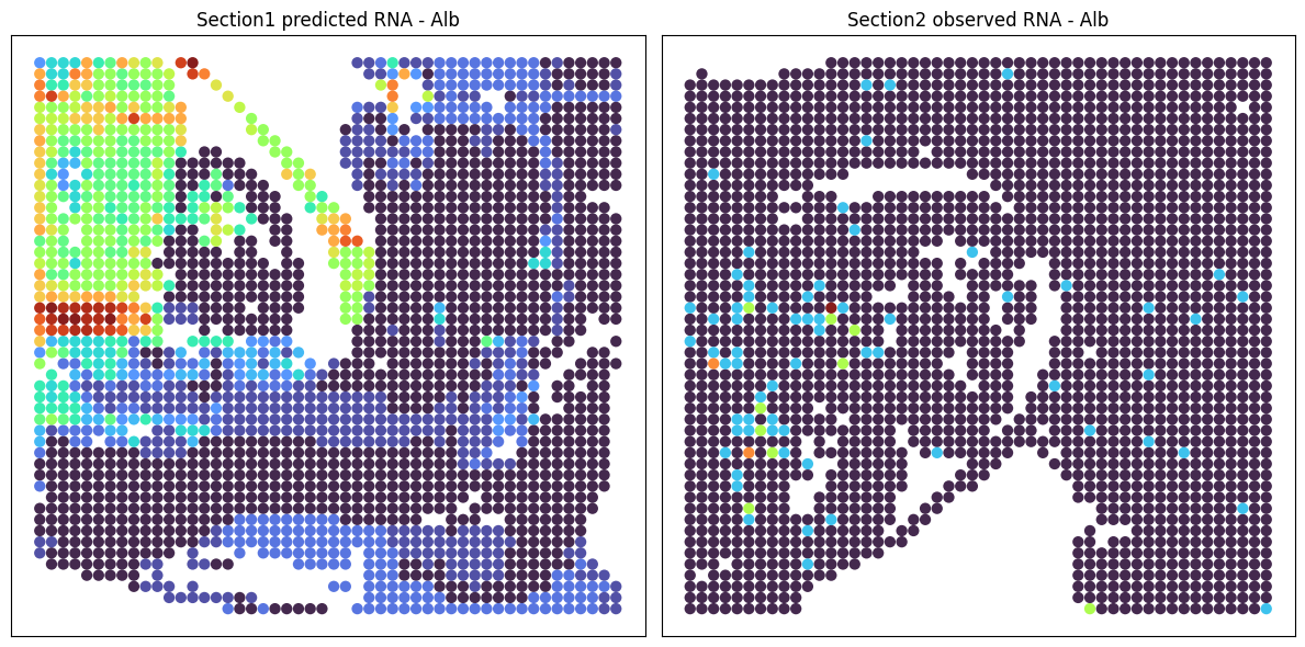 ../_images/notebooks_Tutorial5_Mouse_embryo%28Spatial_Mux_seq%29_37_0.png