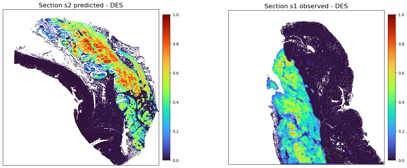 ../_images/notebooks_Tutorial6_Gastric_cancer%28Visium_COMET%29_37_0.png