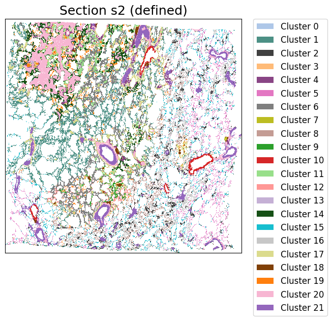 ../_images/notebooks_Tutorial7_Lung_cancer%2810x_Visium_Spatial_Gene_Protein%29_26_1.png