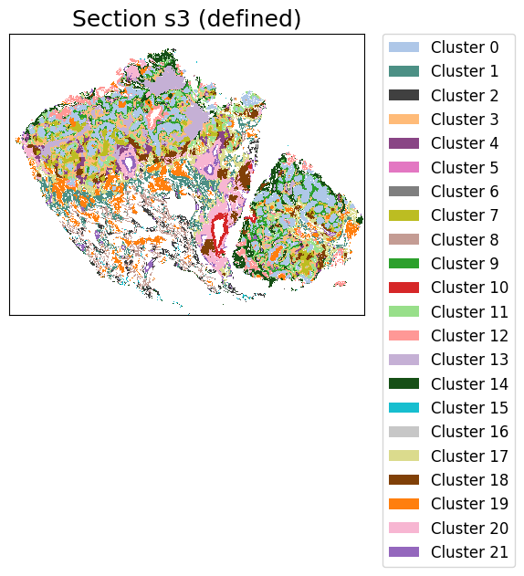 ../_images/notebooks_Tutorial7_Lung_cancer%2810x_Visium_Spatial_Gene_Protein%29_26_2.png