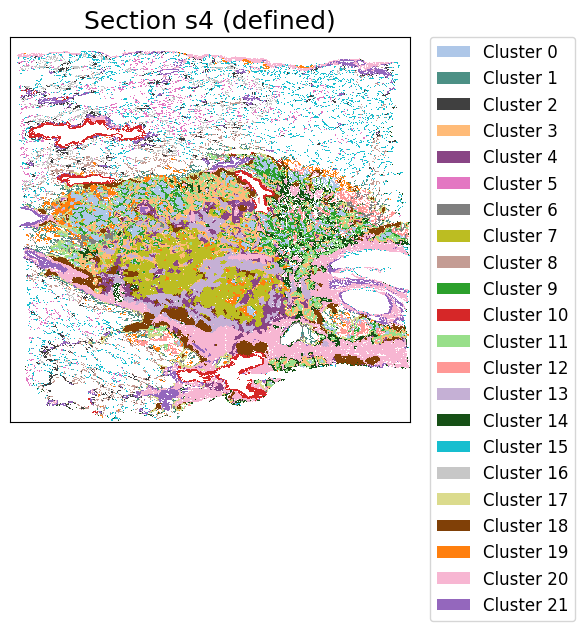../_images/notebooks_Tutorial7_Lung_cancer%2810x_Visium_Spatial_Gene_Protein%29_26_3.png