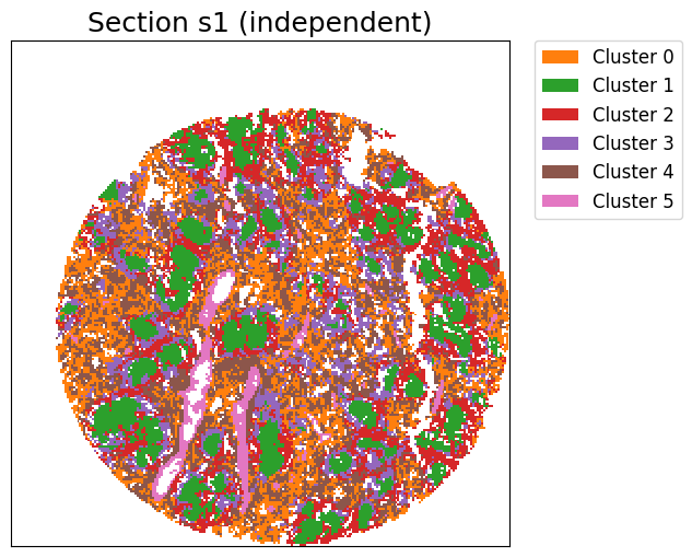 ../_images/notebooks_Tutorial_of_image_feature_extraction_22_1.png